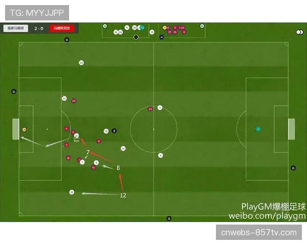 战术述评：马竞的胜利源于对对手核心边路球员的成功锁链式防守